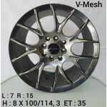 vmesh